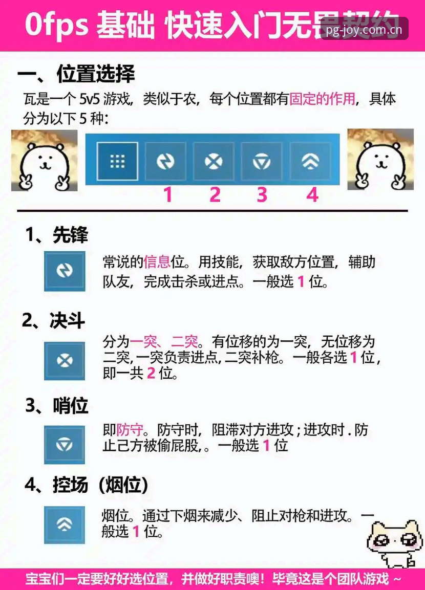PG电子官方入口使用技巧有哪些？如何提升游戏体验与操作效率？